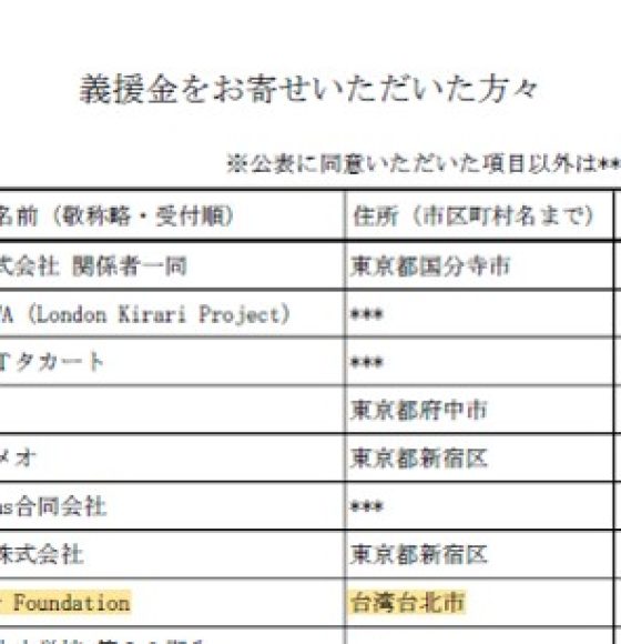 日本石川縣開設能登半島賑災捐款證明